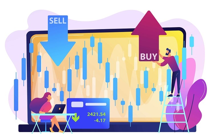 Infosys Stocks Statistics