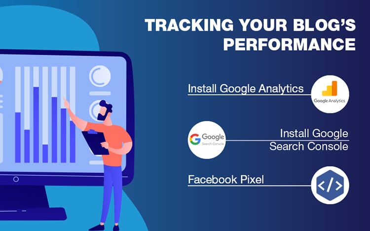 Graphic image showing apps to help you track your blog's performance