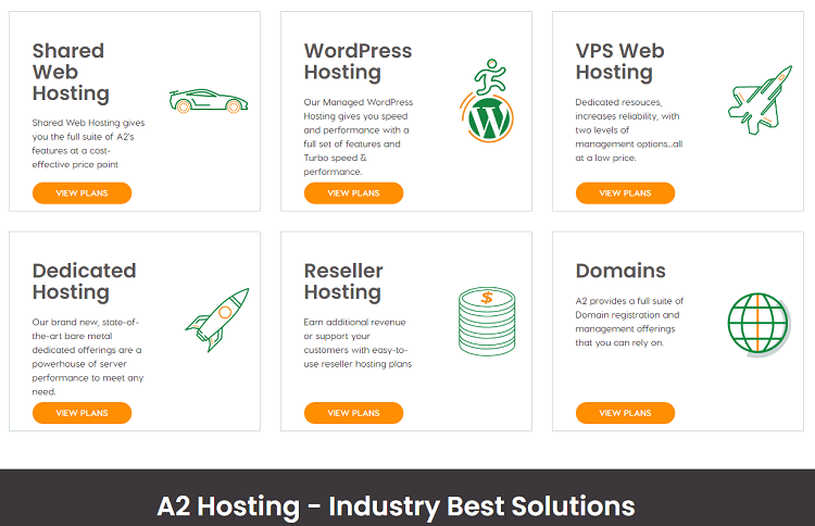A2 Hosting is a renowned web hosting provider founded in 2001.