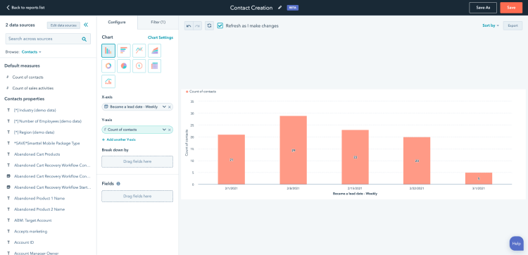 Data Visualization Software, HubSpot's user interface.