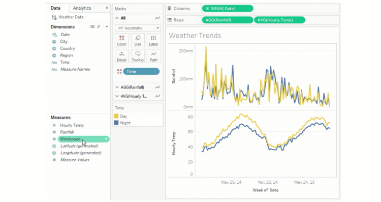 Data Visualization Software,Tableau Creator user interface.